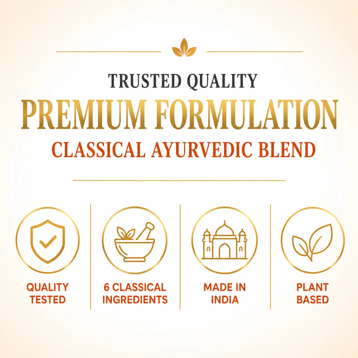 Acido Care Capsule Composition