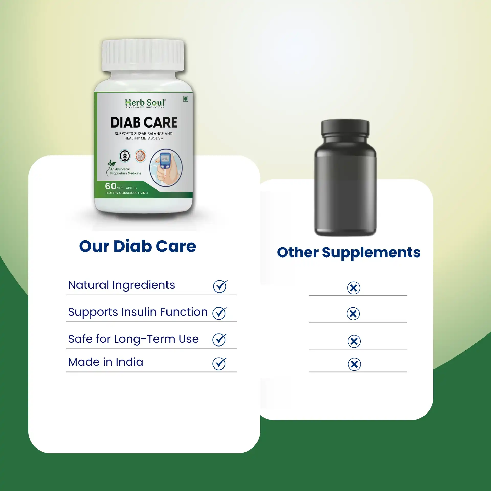 Diab Care Tablet Compare