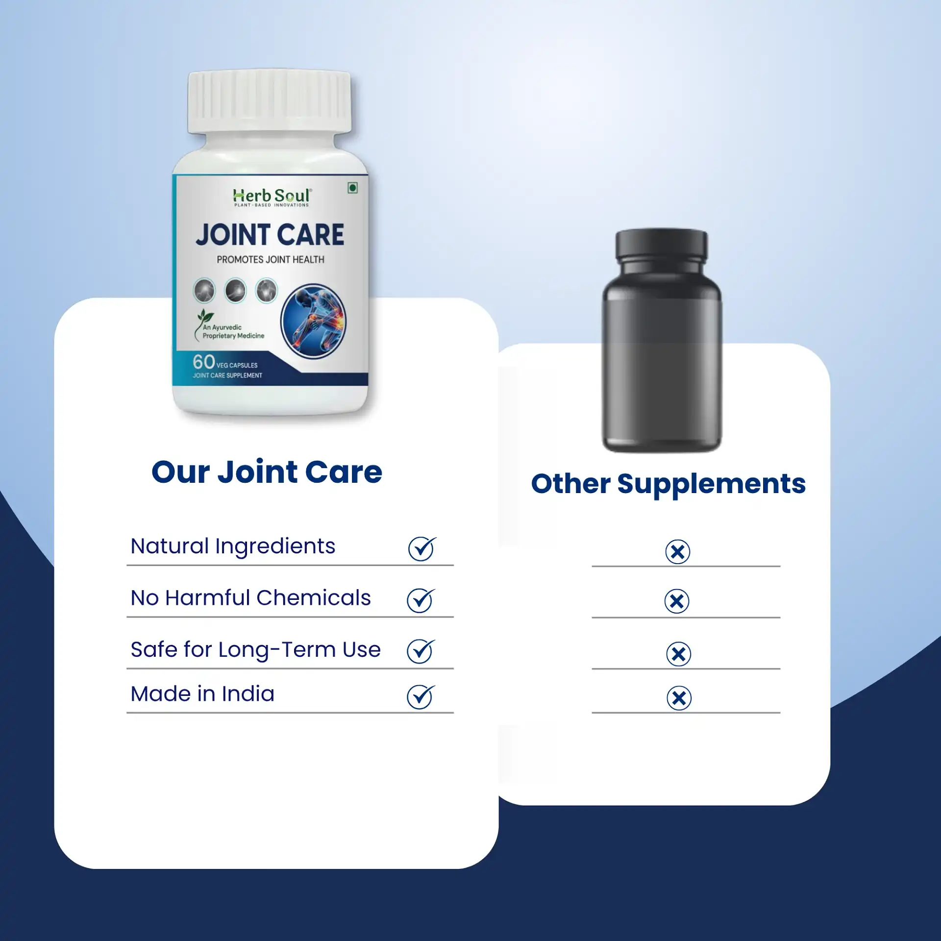 Joint Care Capsule Compare