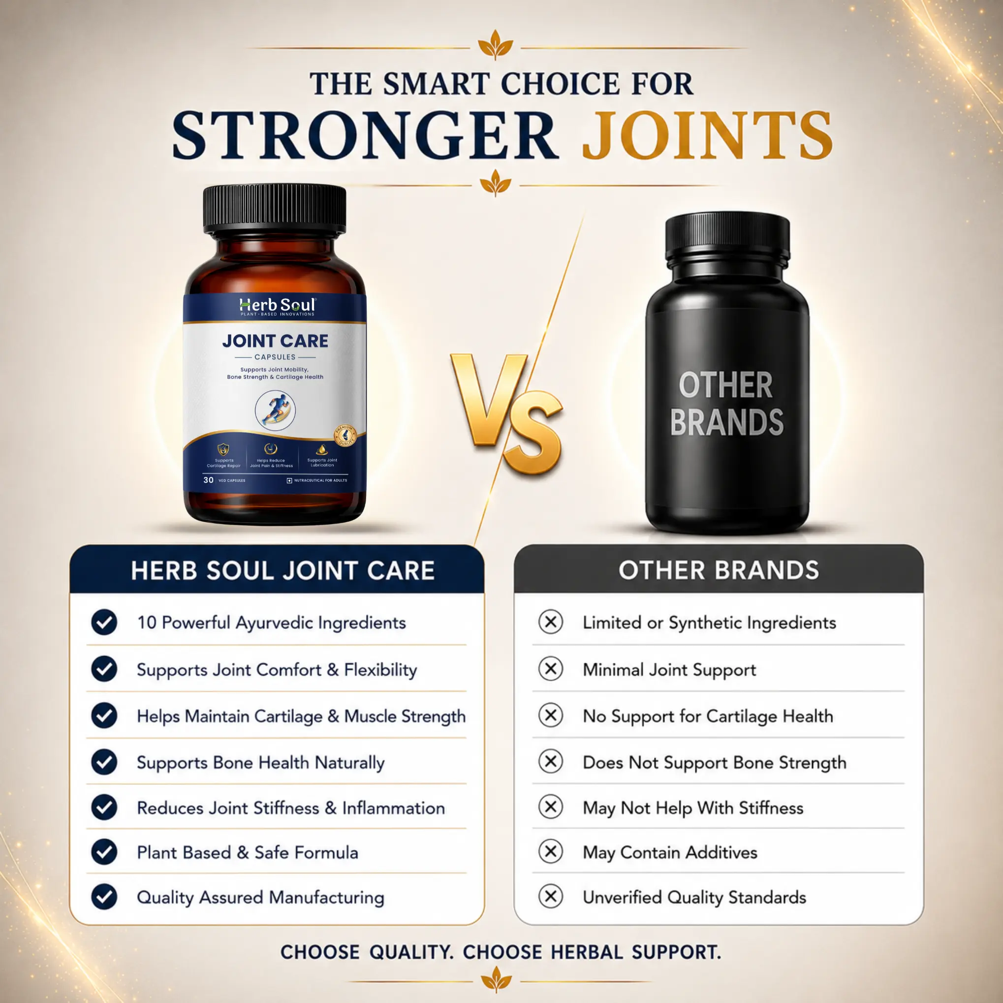 Joint Care Capsule Compare