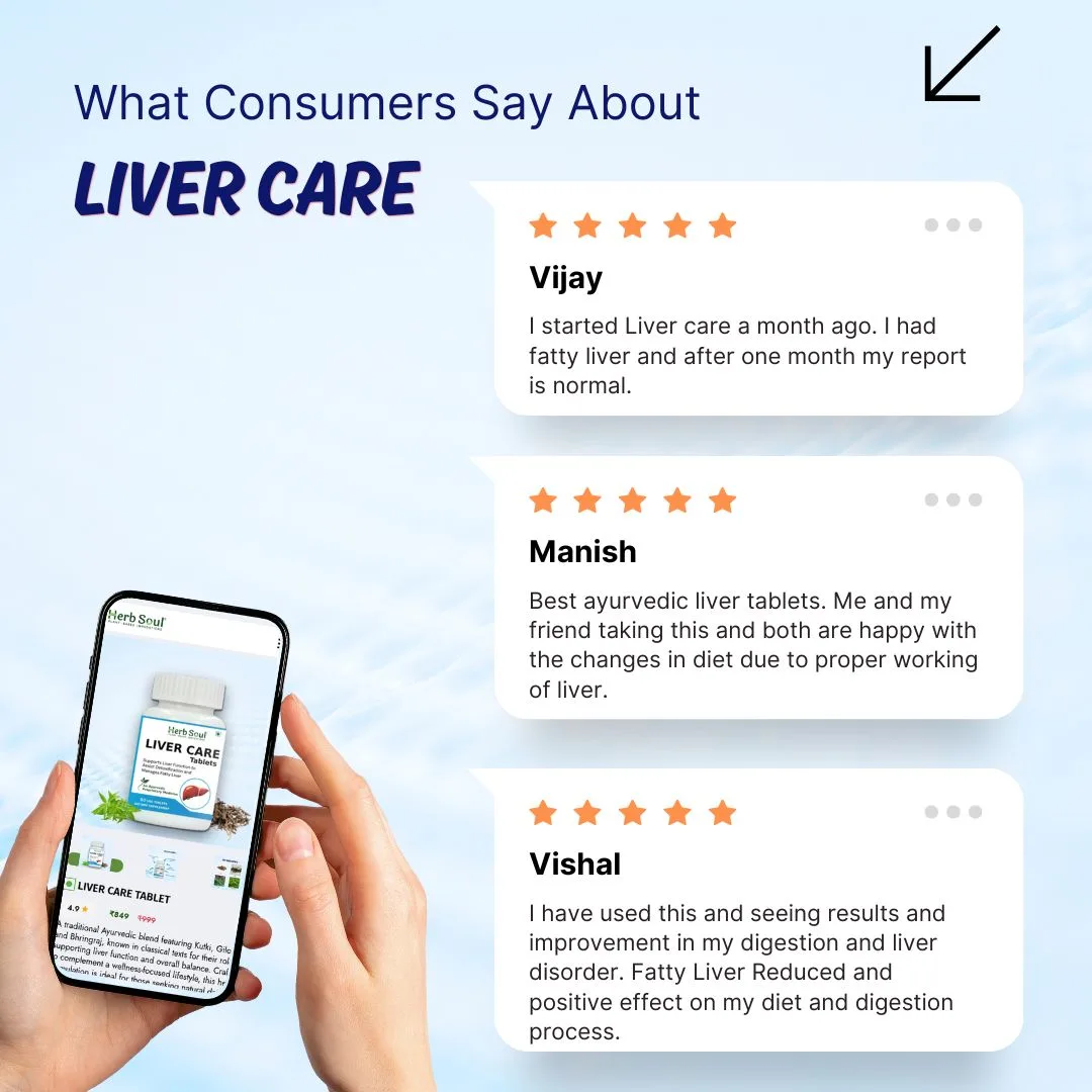 Liver Care Tablet Reviews